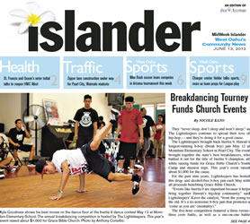 Breakdancing Tourney Funds Church Events