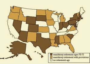 Change Mandatory Retirement Law