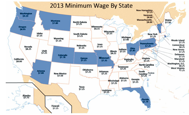 UH Maintenance; Minimum Wage