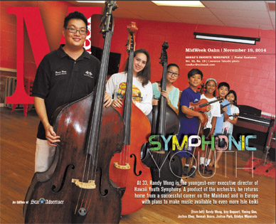 Symphonic Youth